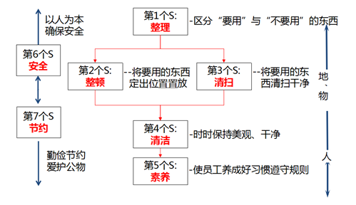 景东彝族自治县人民医院