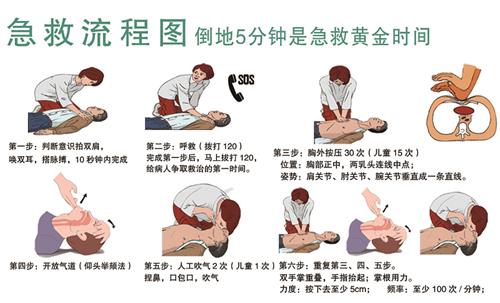 景东彝族自治县人民医院