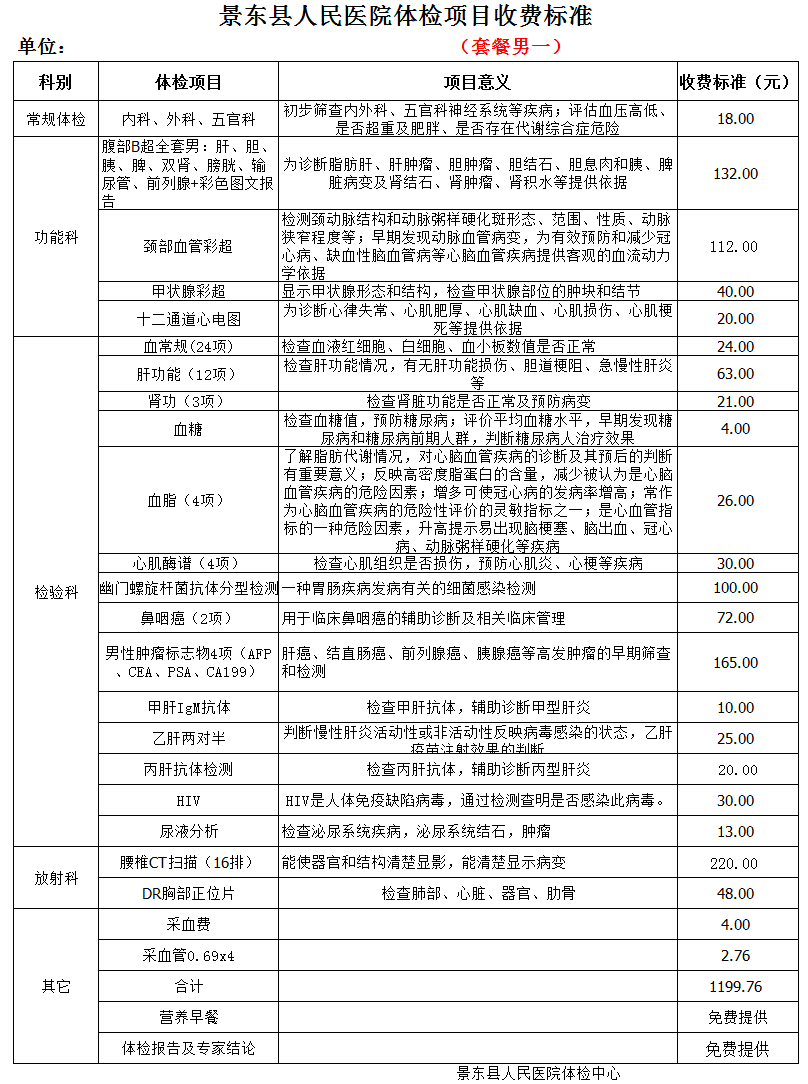 图王.png